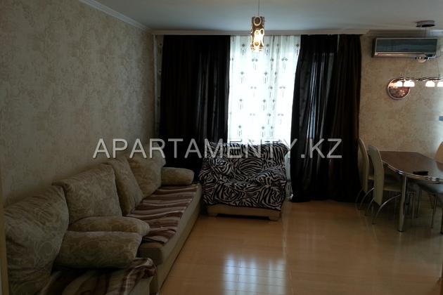3-room apartment for daily rent, ul. Krivoguza 71